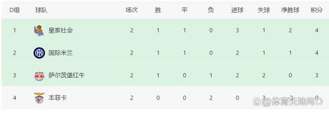 被姐姐迷住