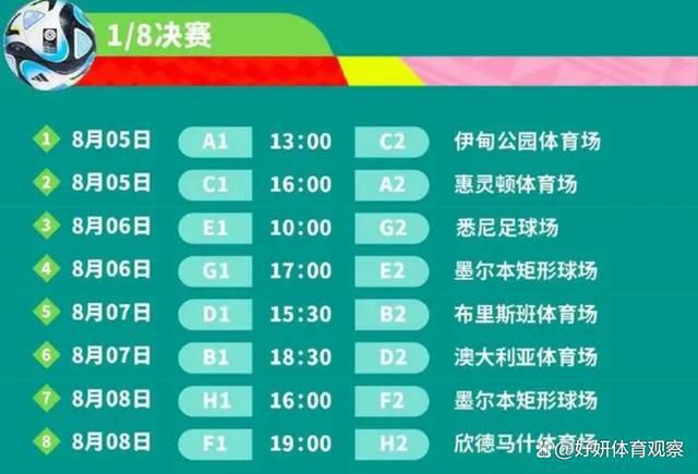 日日操狠狠操