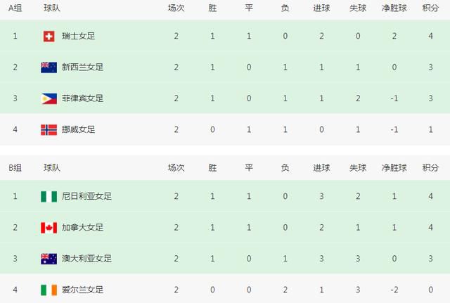 国精产品999国精产