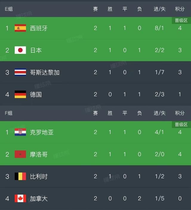我的图图呢