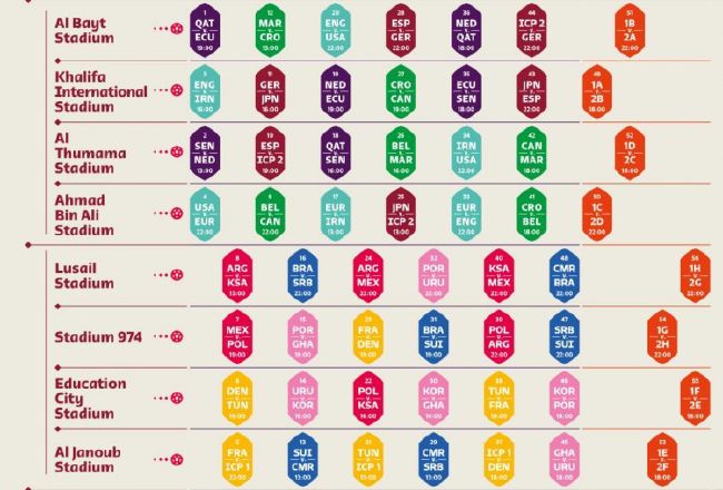 精力充沛的开花