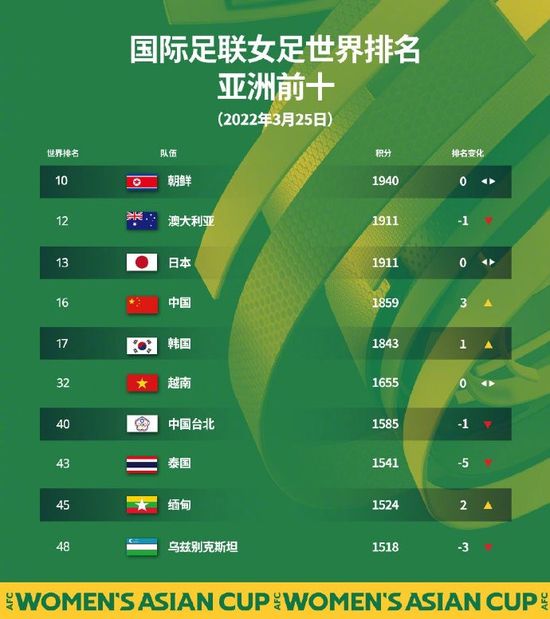 奇米狠狠色
