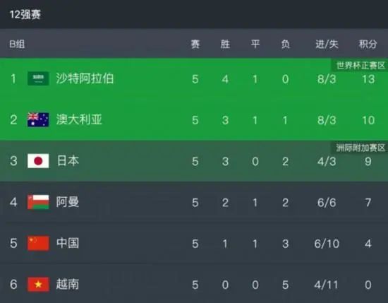 美日韩一区二区三区