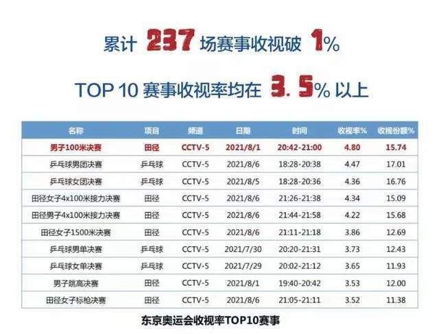 亚洲色图狠狠干